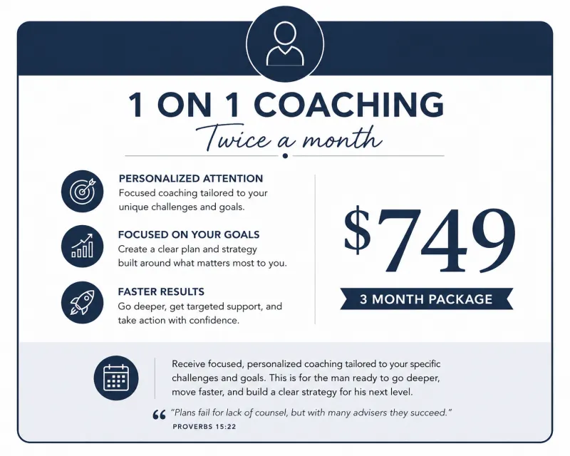 1-on-1 Coaching (Twice a Month) 