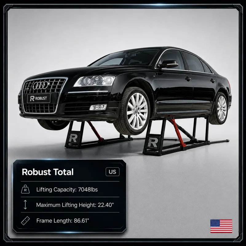 Robust Total Lift (US)