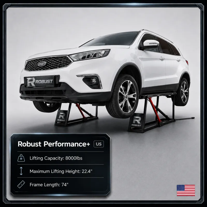 Robust Performance + Lift (US)