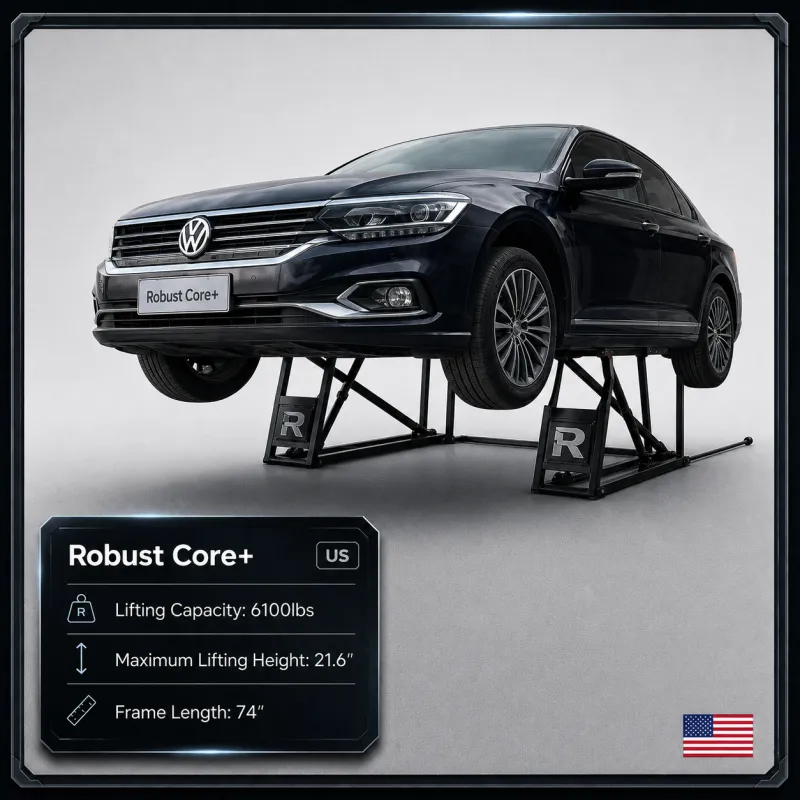 Robust Core + Lift (US)