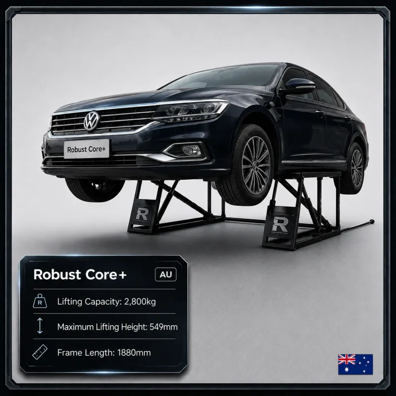 Robust Core + Lift (AU)