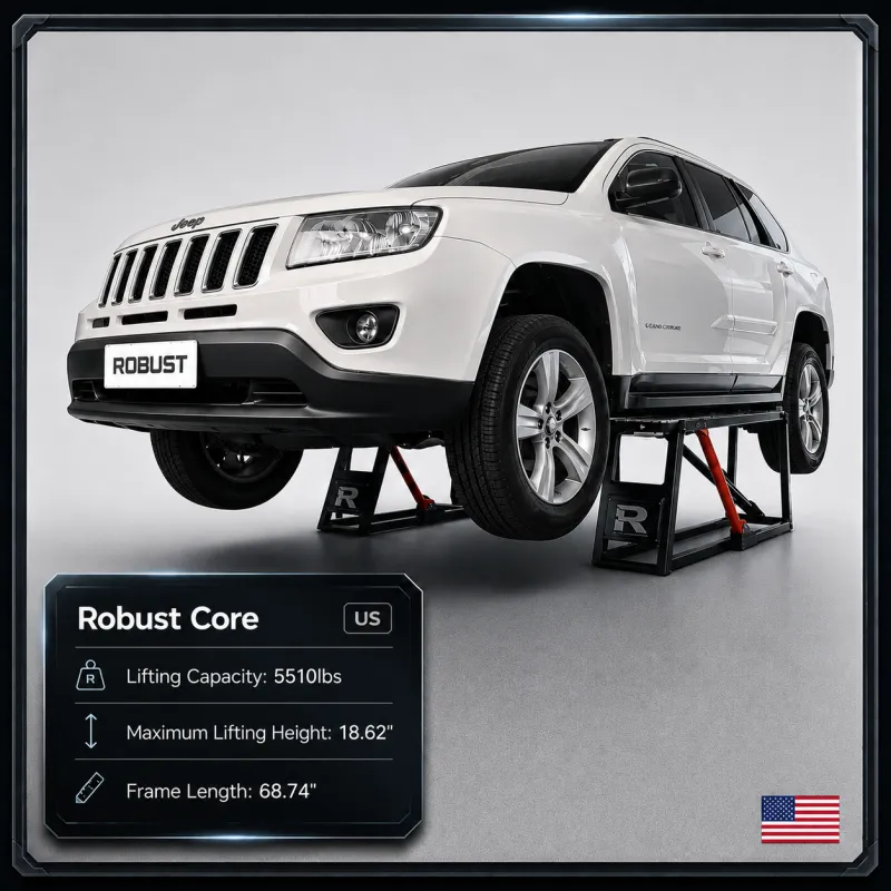 Robust Core Lift (US)