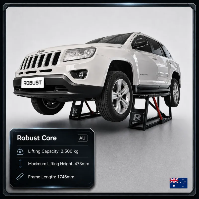 Robust Core Lift (AU)