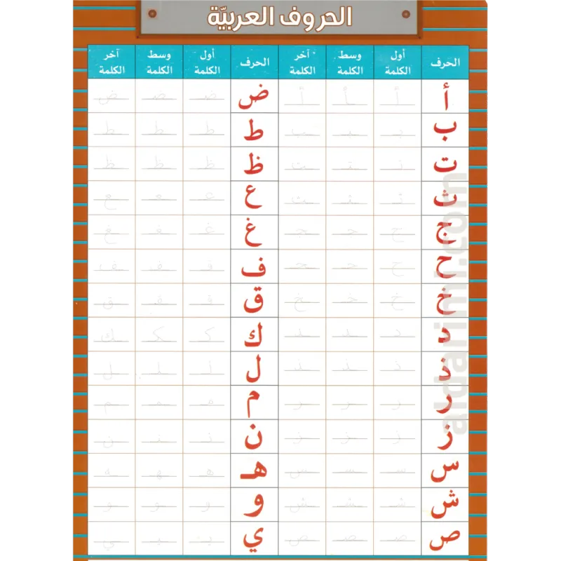 سبورة الحروف العربية للأطفال