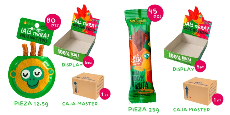 Pedido Mayoreo ¡Ala Terra! – Tiras y Pulpa por caja
