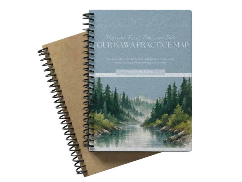 Your Kawa Practice Map