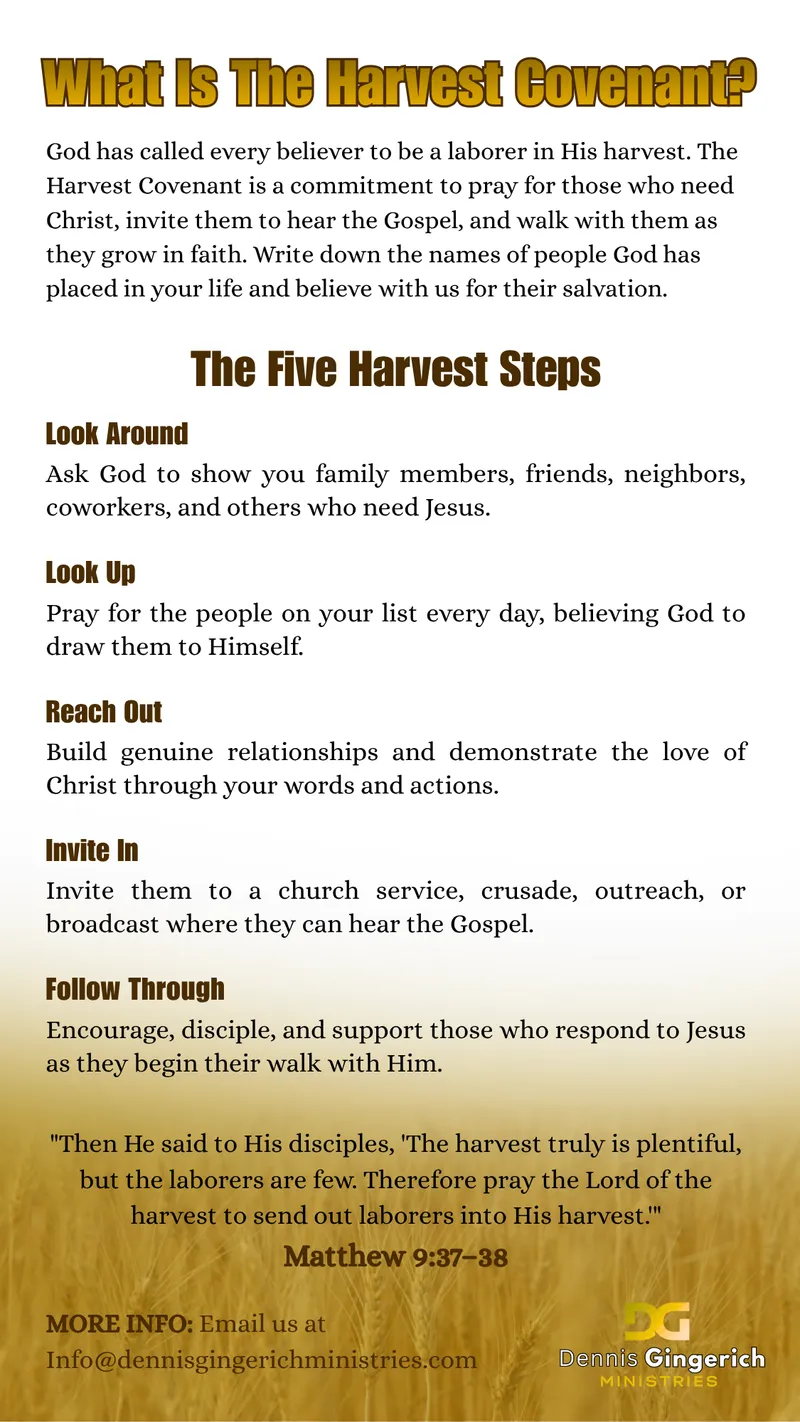 The Harvest Covenant card, back