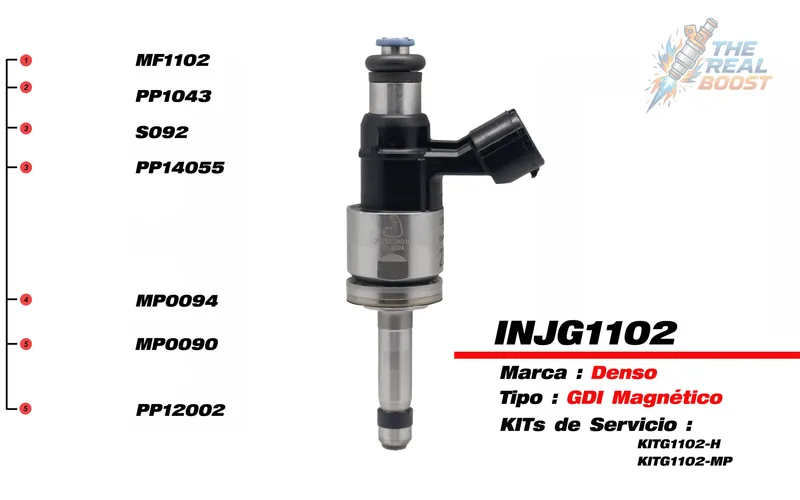 INJG1102 INYECTOR GDI Denso ✔️