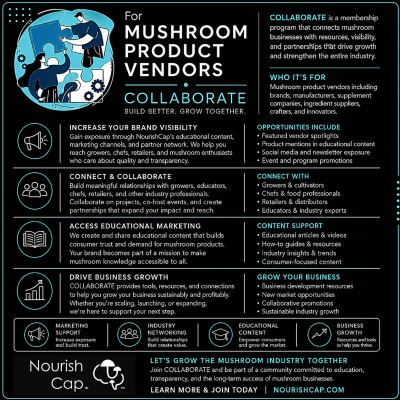 NourishCap COLLABORATE