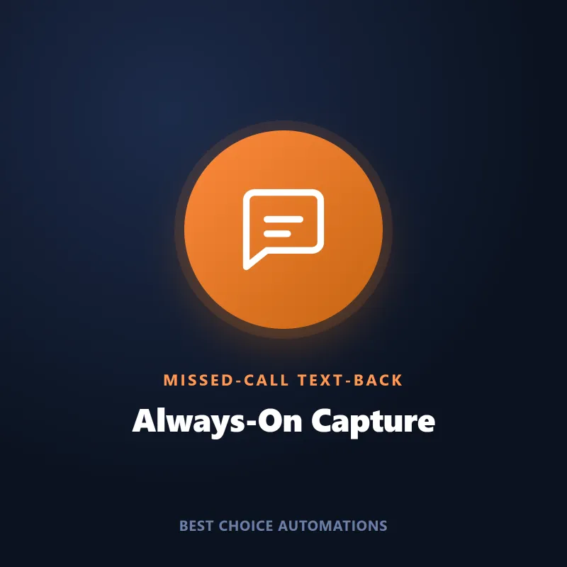 Never Miss a Call. Never Lose a Lead. | The Always-On Capture System