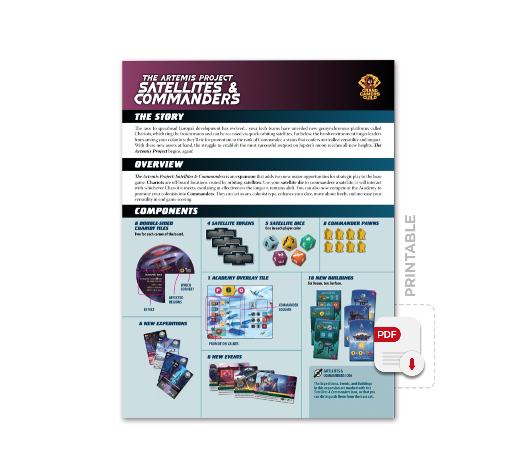Satellites & Commanders Rulebook (Printable)