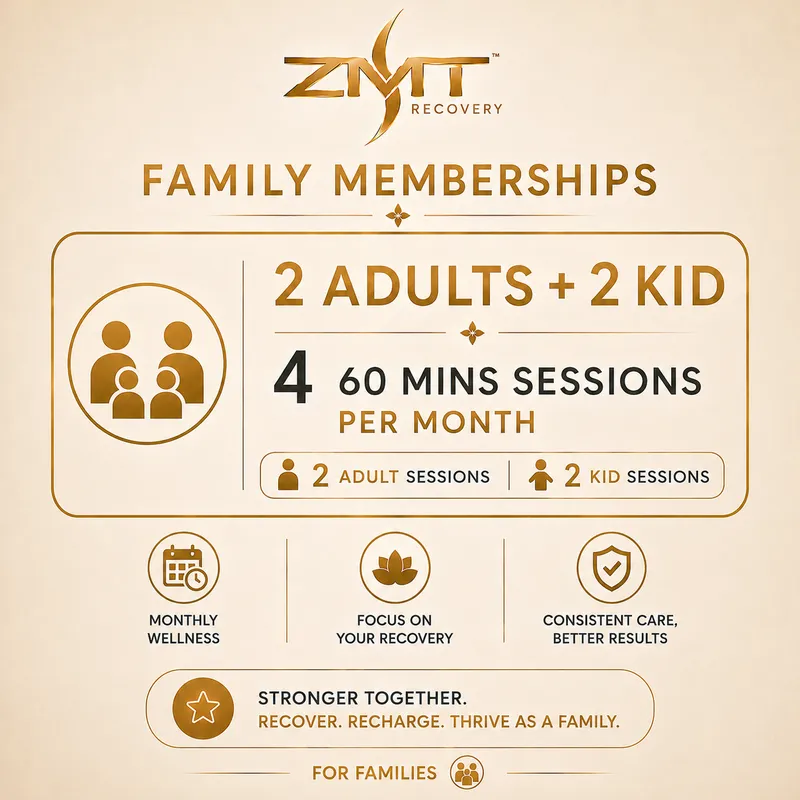 Family: 2 Adults + 2 Child
