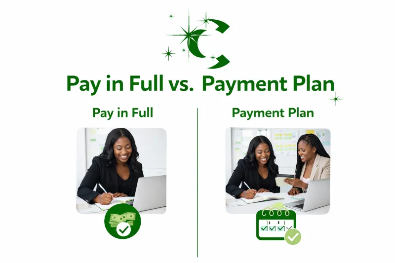 90-Day Sprint Paid in Full