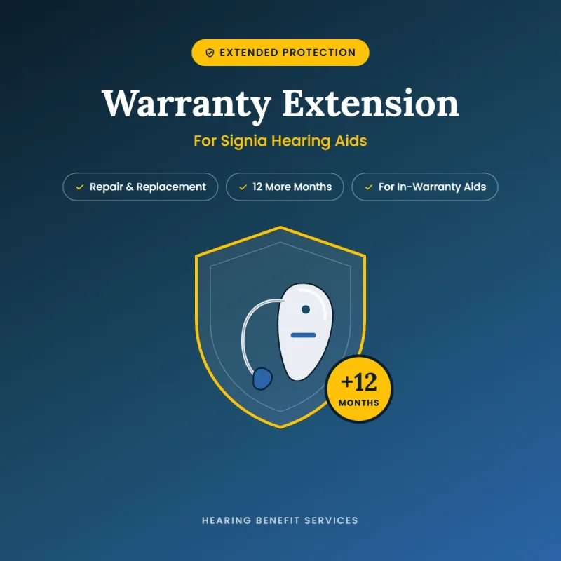 Signia Hearing Aid Warranty Extension – 12 More Months of Repair & Replacement Coverage