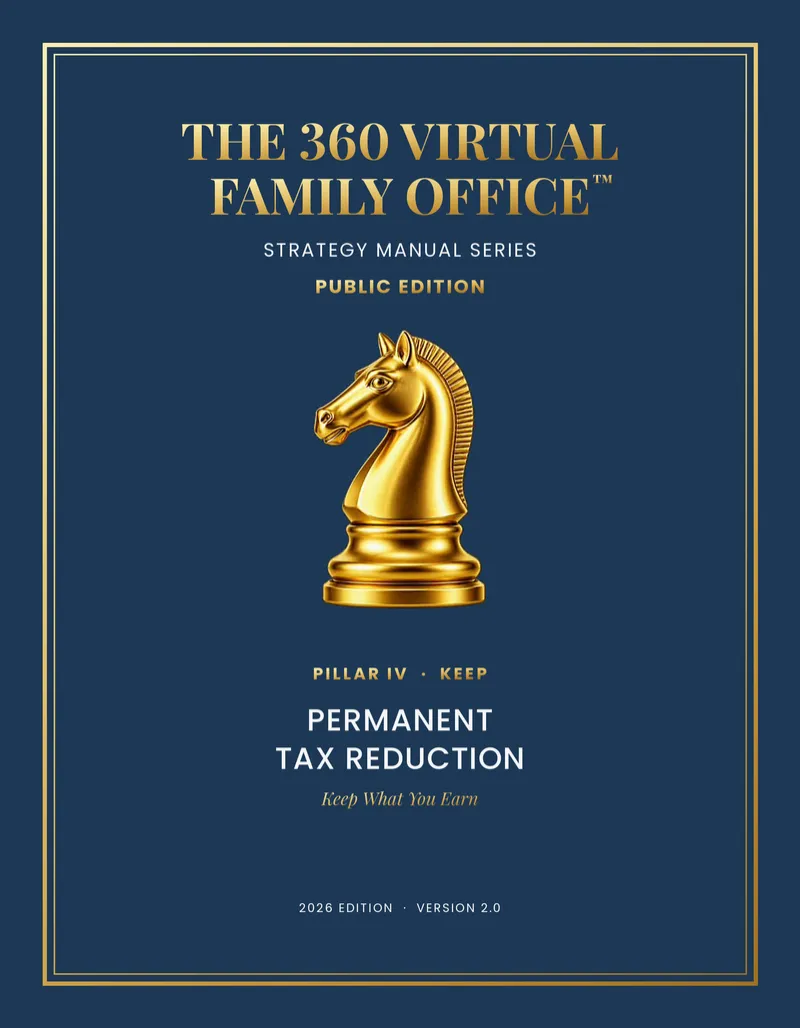 Pillar IV: Keep | 360 Virtual Family Office Strategy Manual