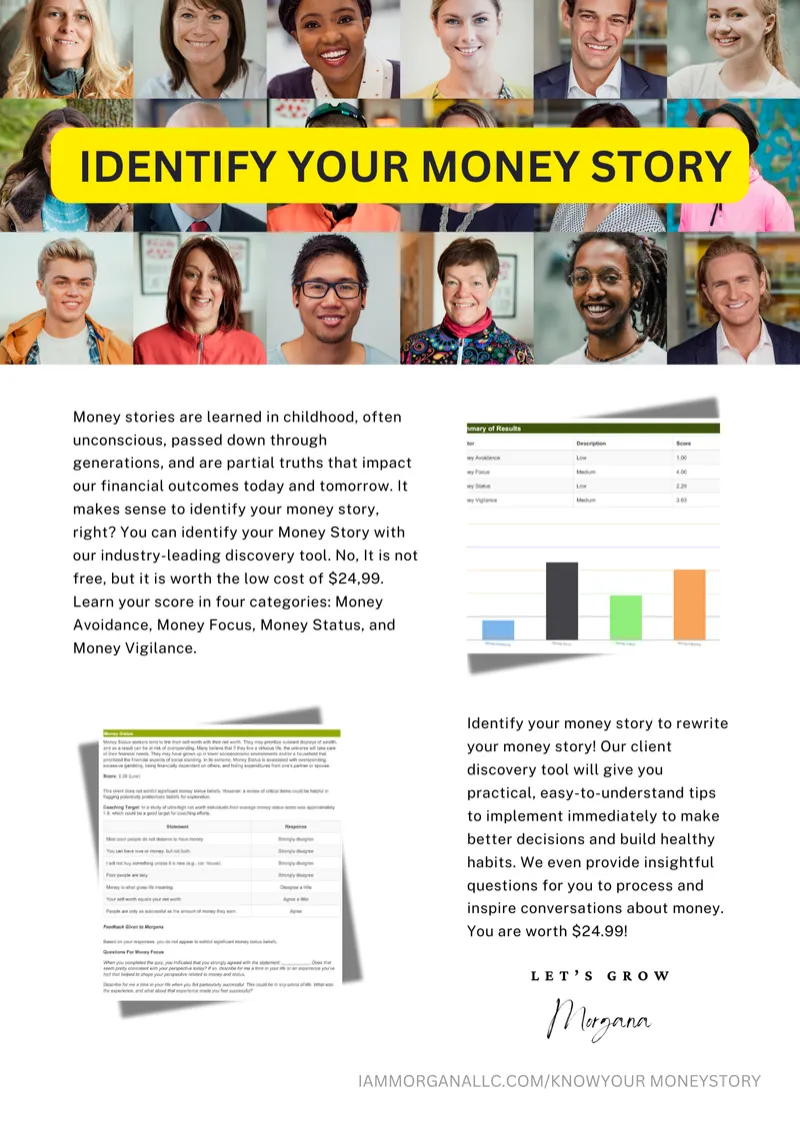 Overview sheet for the Identify Your Money Story discovery tool, showing a sample results report