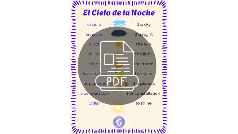 Night Sky Poster