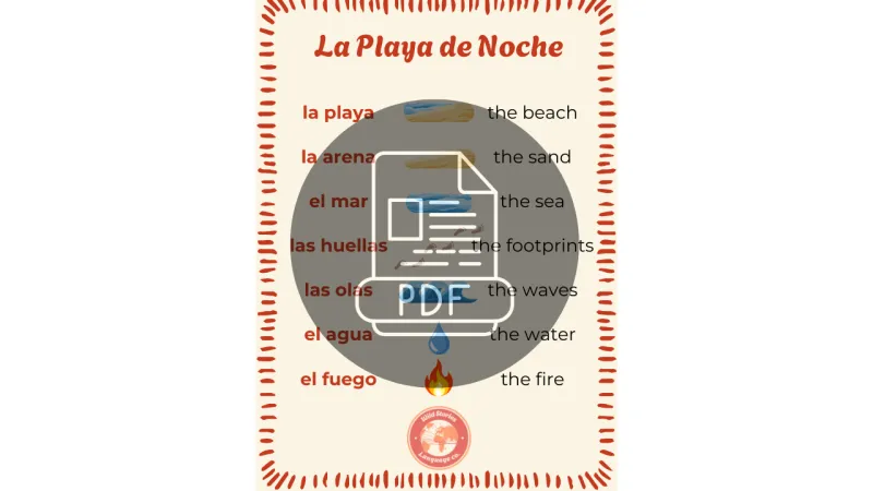 La Playa de Noche (The Beach) Poster