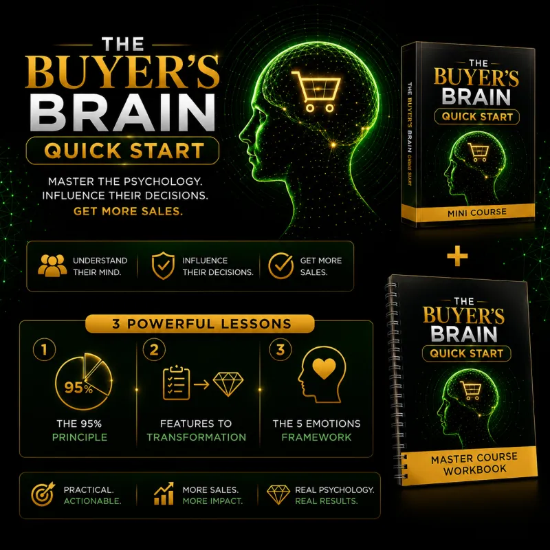 The Buyer’s Brain - Quick Start