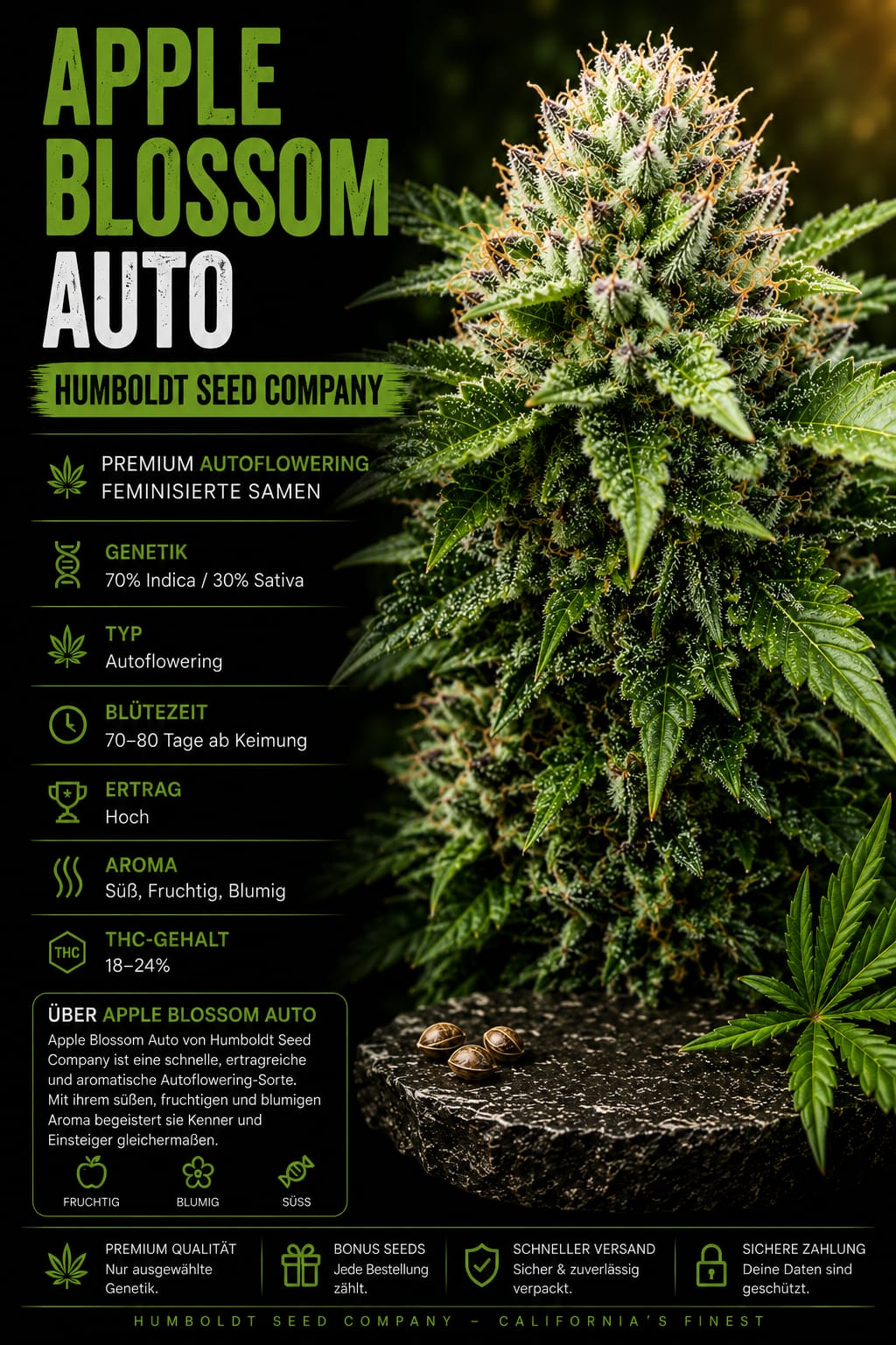 Apple Blossom Auto