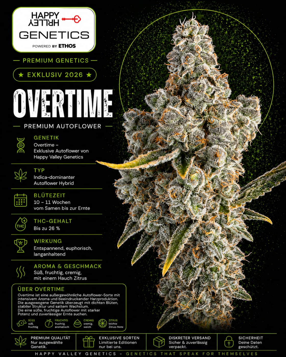 Overtime