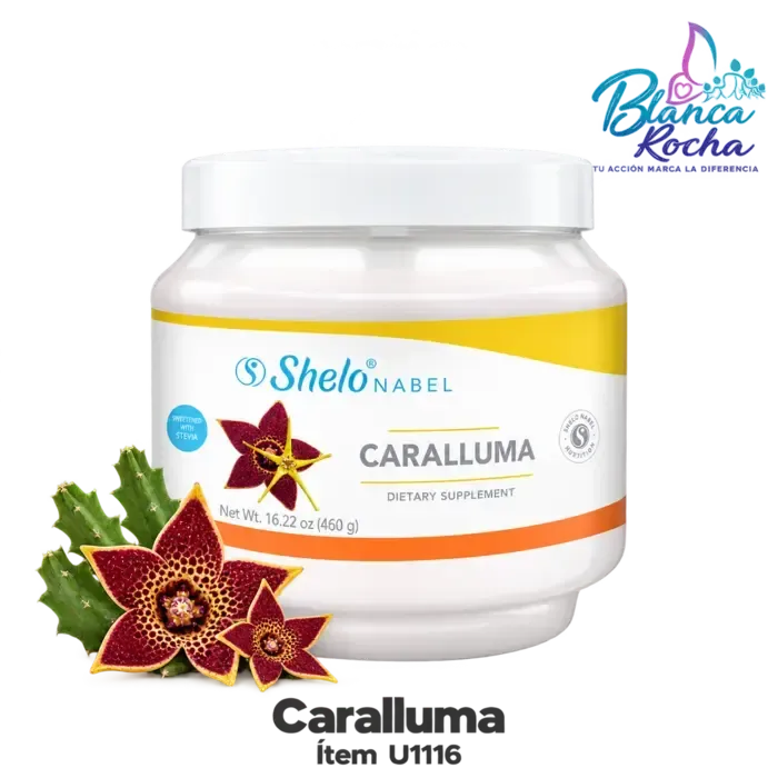Caralluma — U1116