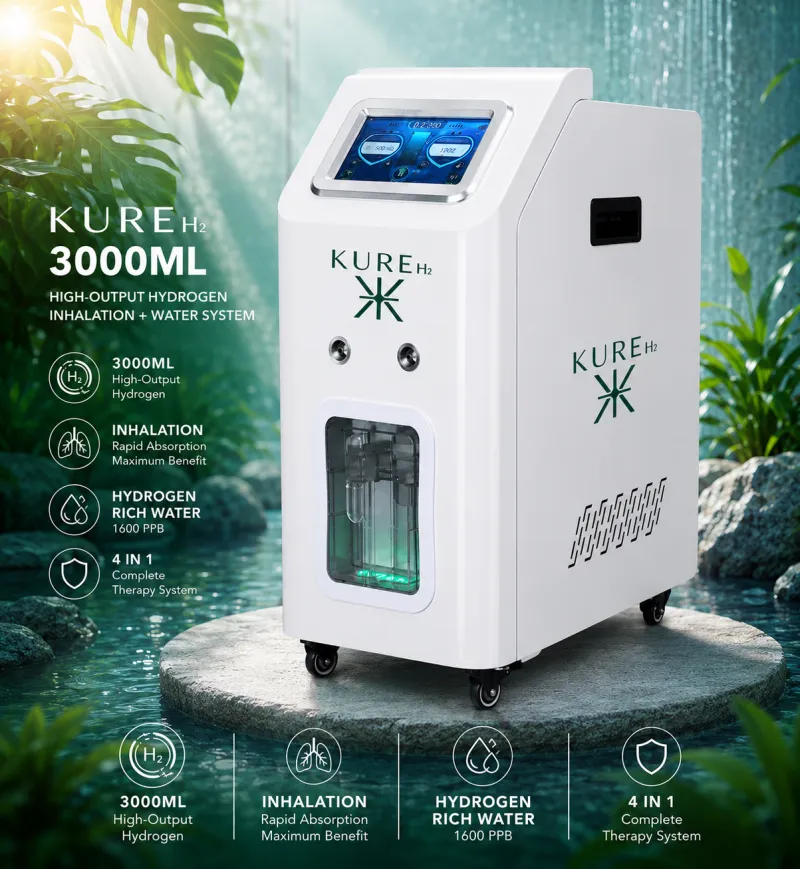 H3000 Human Optimization Machine