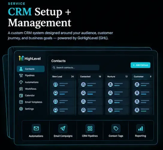 GHL CRM Setup + Management 