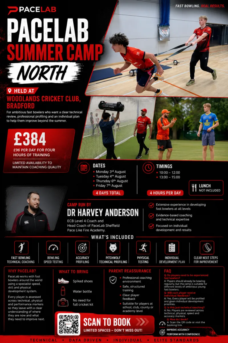 CAMPS | North Summer Camp | August 2026 | GBP