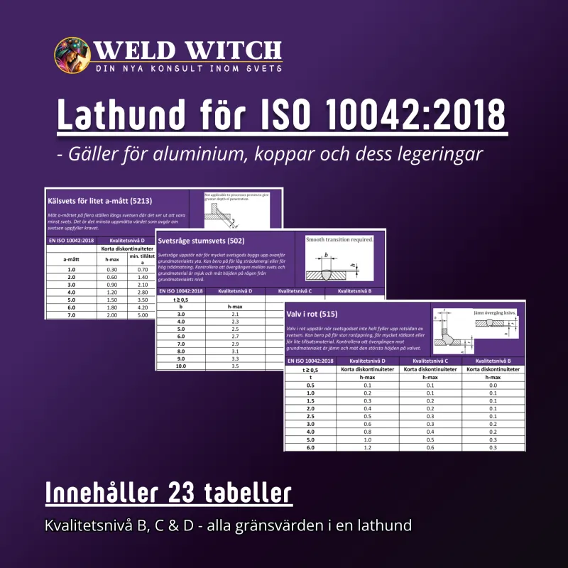 Lathund ISO 10042:2018