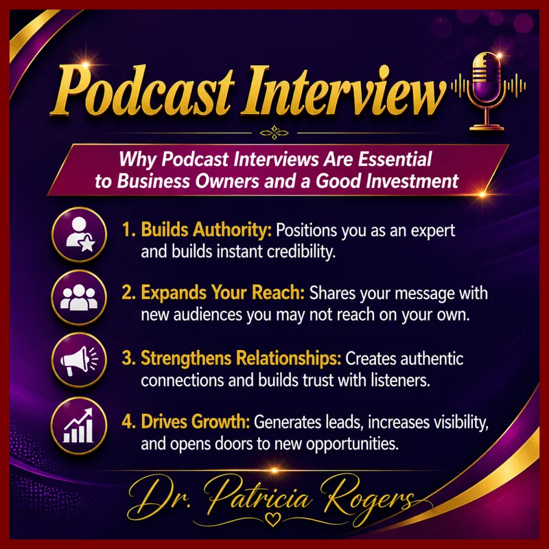 Podcast Interviews