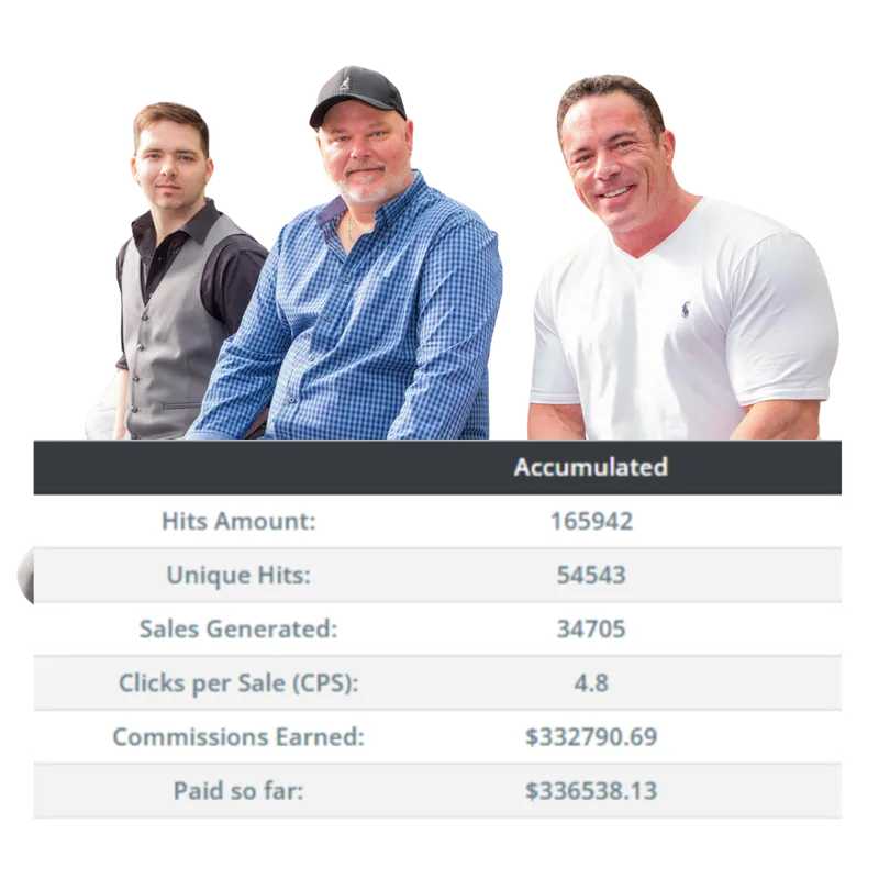 NowLifestyle affiliate payout record