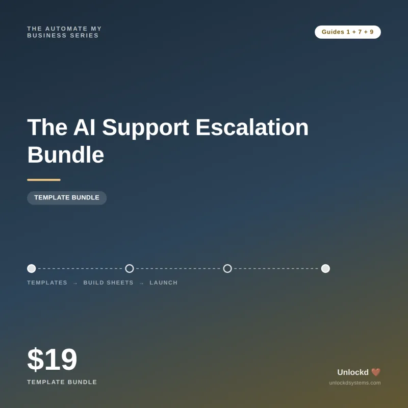 AI Support Escalation - Template Bundle