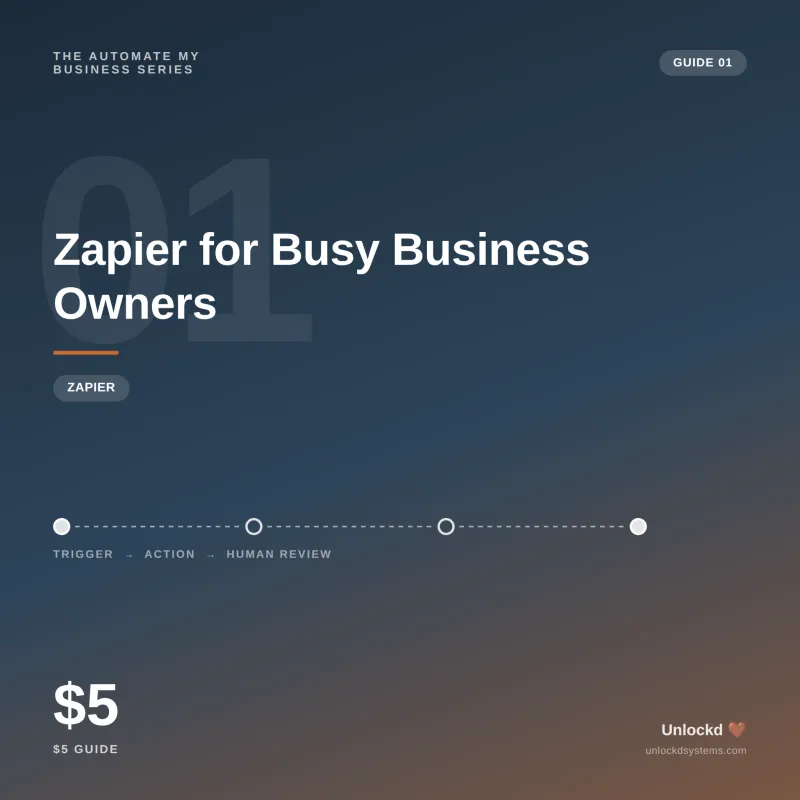 Zapier for Busy Business Owners