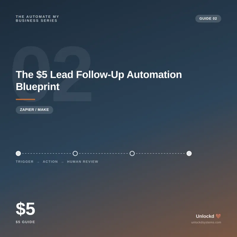 The $5 Lead Follow-Up Automation Blueprint