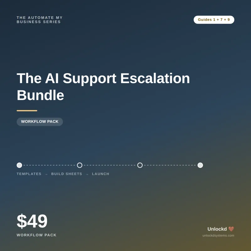 AI Support Escalation - Workflow Pack