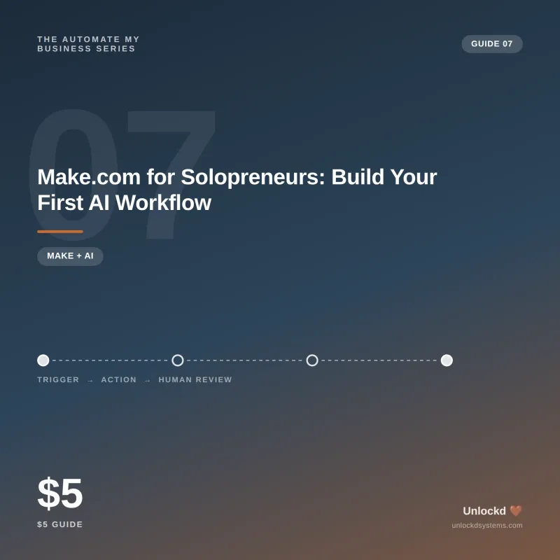 Make.com for Solopreneurs: Build Your First AI Workflow