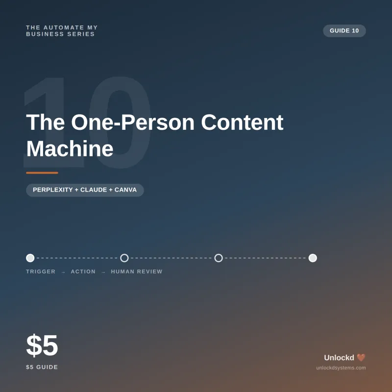 The One-Person Content Machine