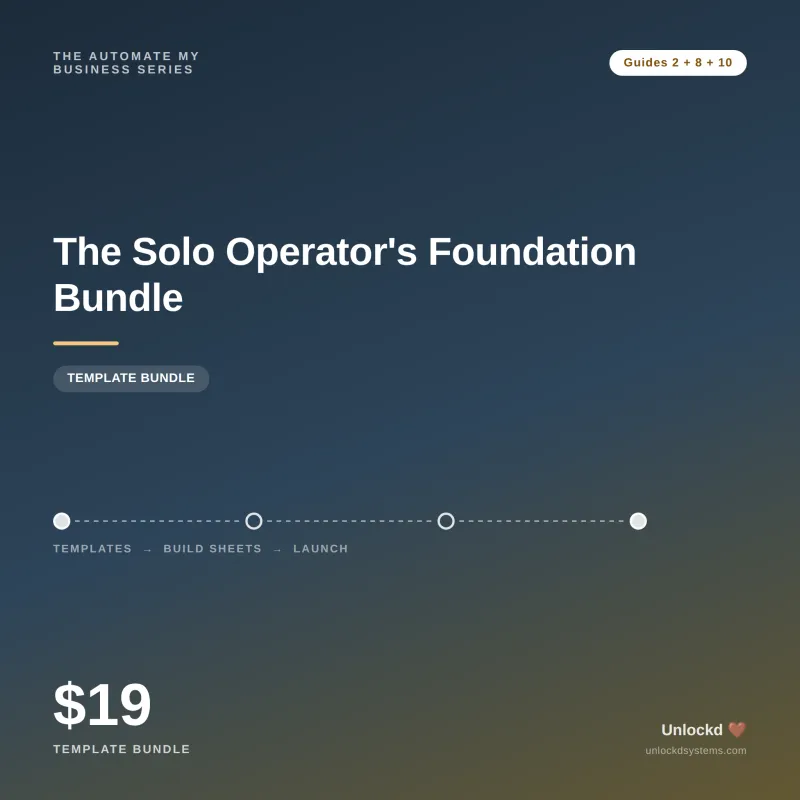 The Solo Operator's Foundation Bundle - Template Bundle