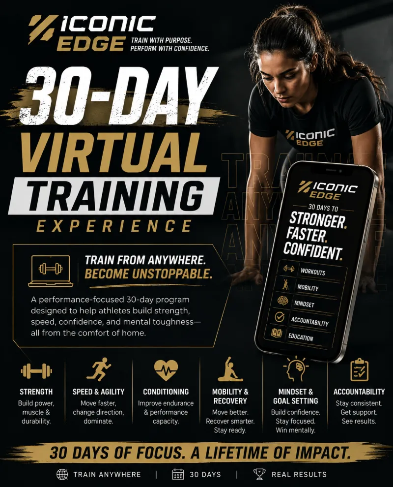 30-Day ICONIC Edge Virtual Training Experience
