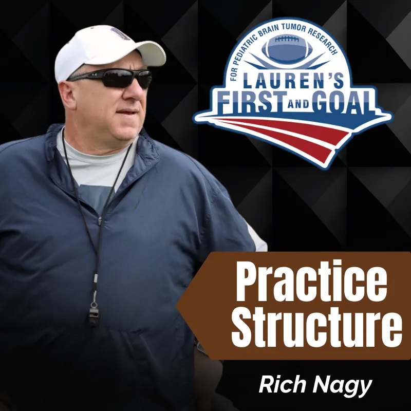 Rich Nagy- Practice Structure