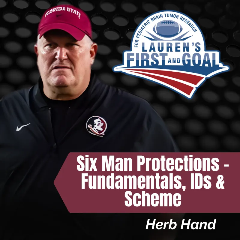 Herb Hand- Six Man Protections - Fundamentals, IDs & Scheme
