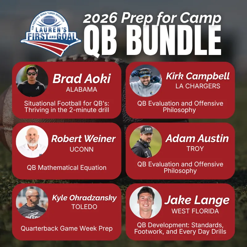 2026 Prep for Camp QB Bundle
