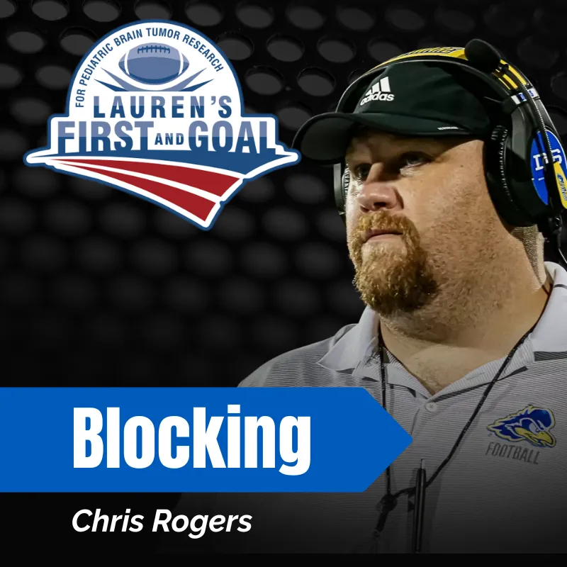Chris Rogers - Blocking