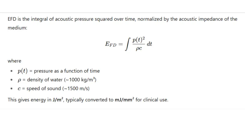 Energy Flux Density measurement chart for Pulse Wave electromagnetic shockwave therapy