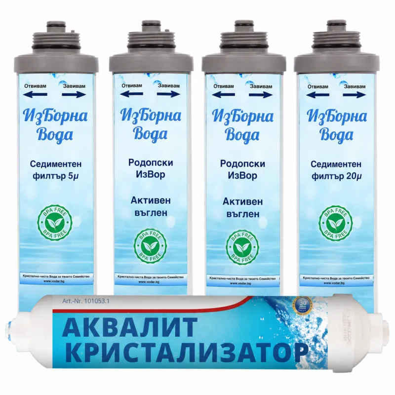 Родопски Пакет Филтри