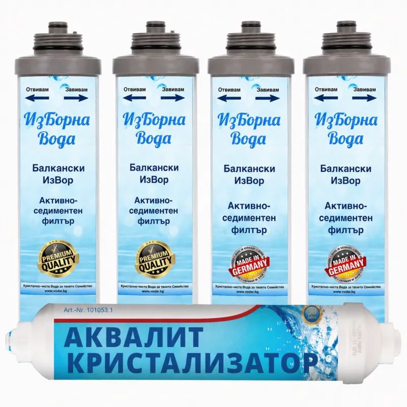 Балкански Пакет Филтри