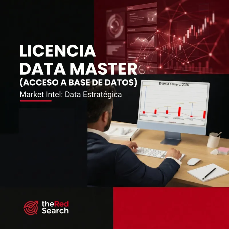 Market Intel: Data Master License (Acceso a Base de Datos)