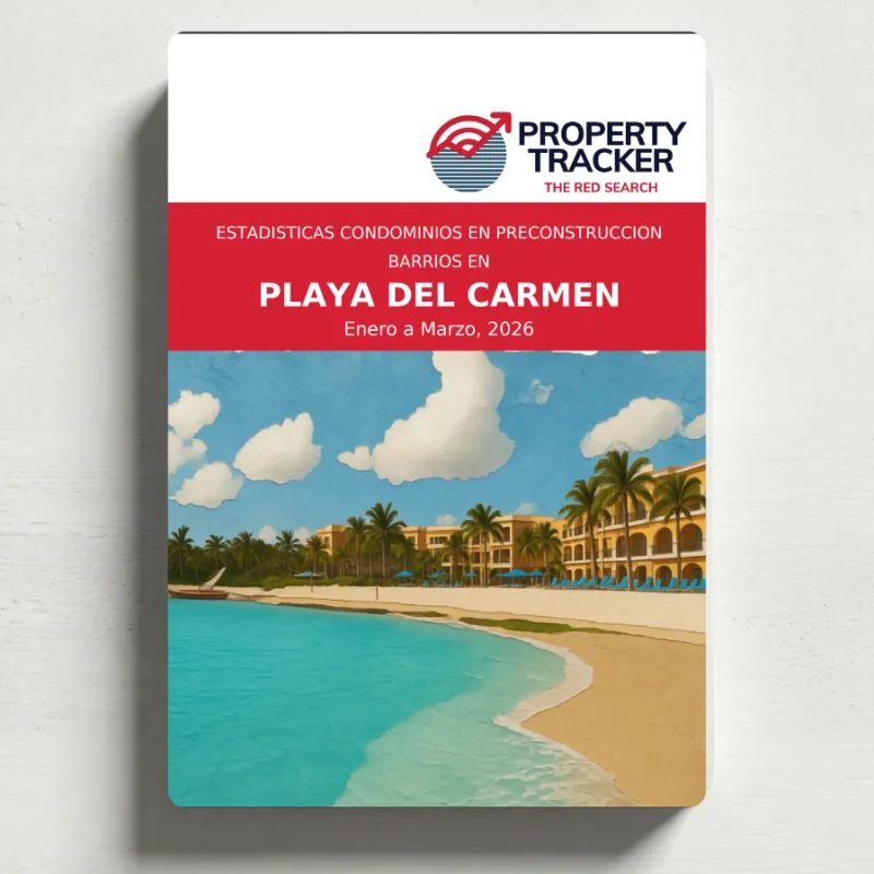 Playa del Carmen: Property Tracker
