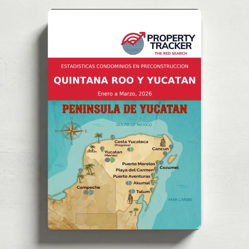 Property Tracker: Reporte Regional - Quintana Roo y Yucatán